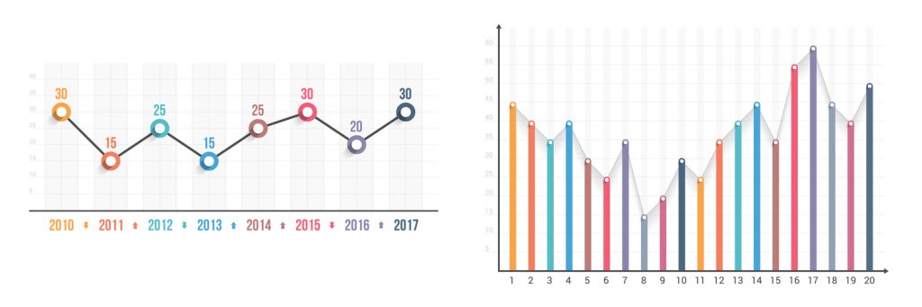 Types of Graphs Used for Data Visualization