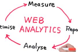 web analytics