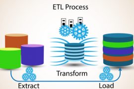 ETL testing services