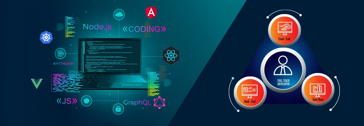 Benchmarking Full-Stack Development Frameworks for Large-Scale Enterprise Solutions
