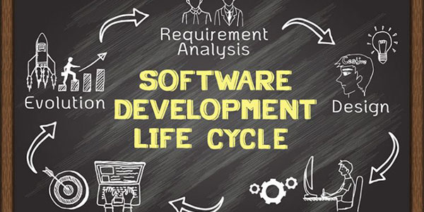 blog about software development lifecycle
