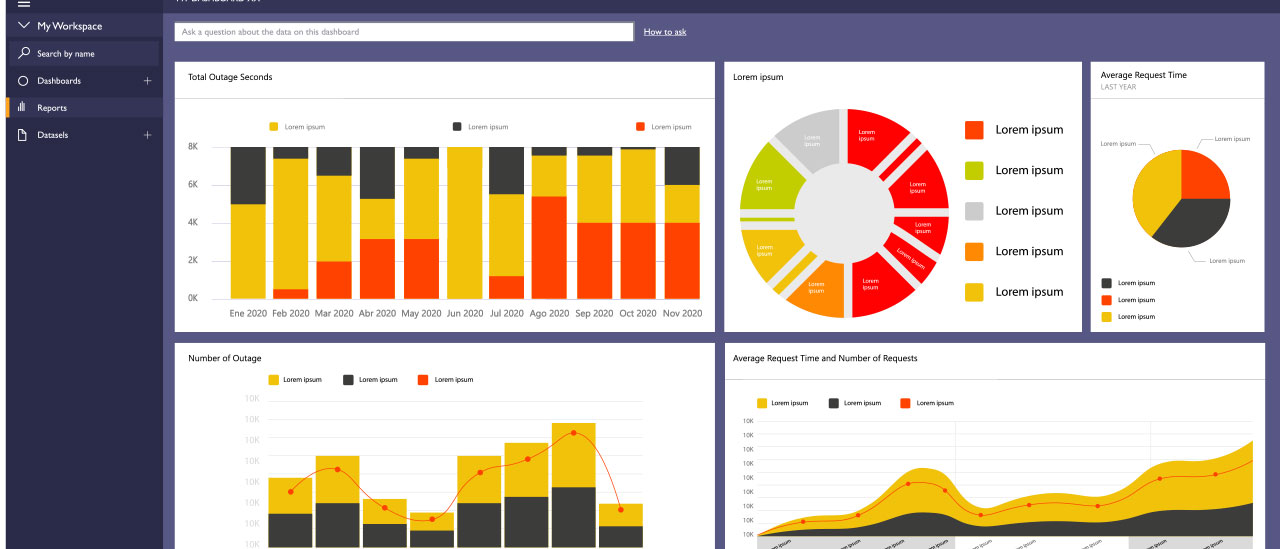 7 Successful Power BI Dashboard Examples to Inspire You