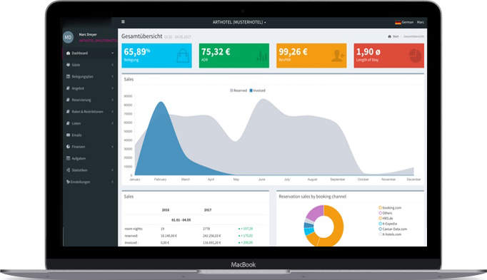 3rpms simple ui design